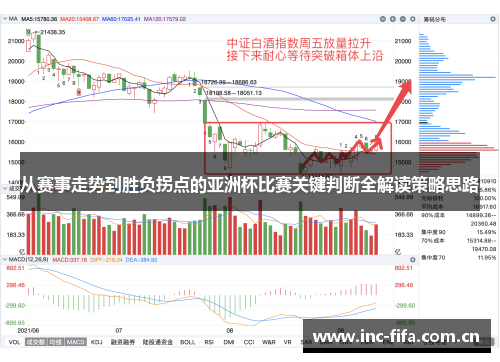 从赛事走势到胜负拐点的亚洲杯比赛关键判断全解读策略思路